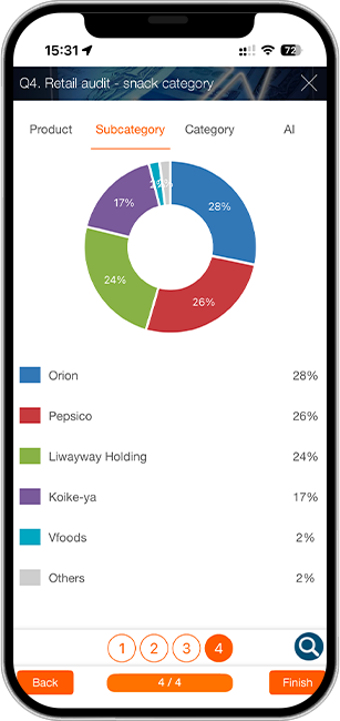 Phân tích theo thời gian thực