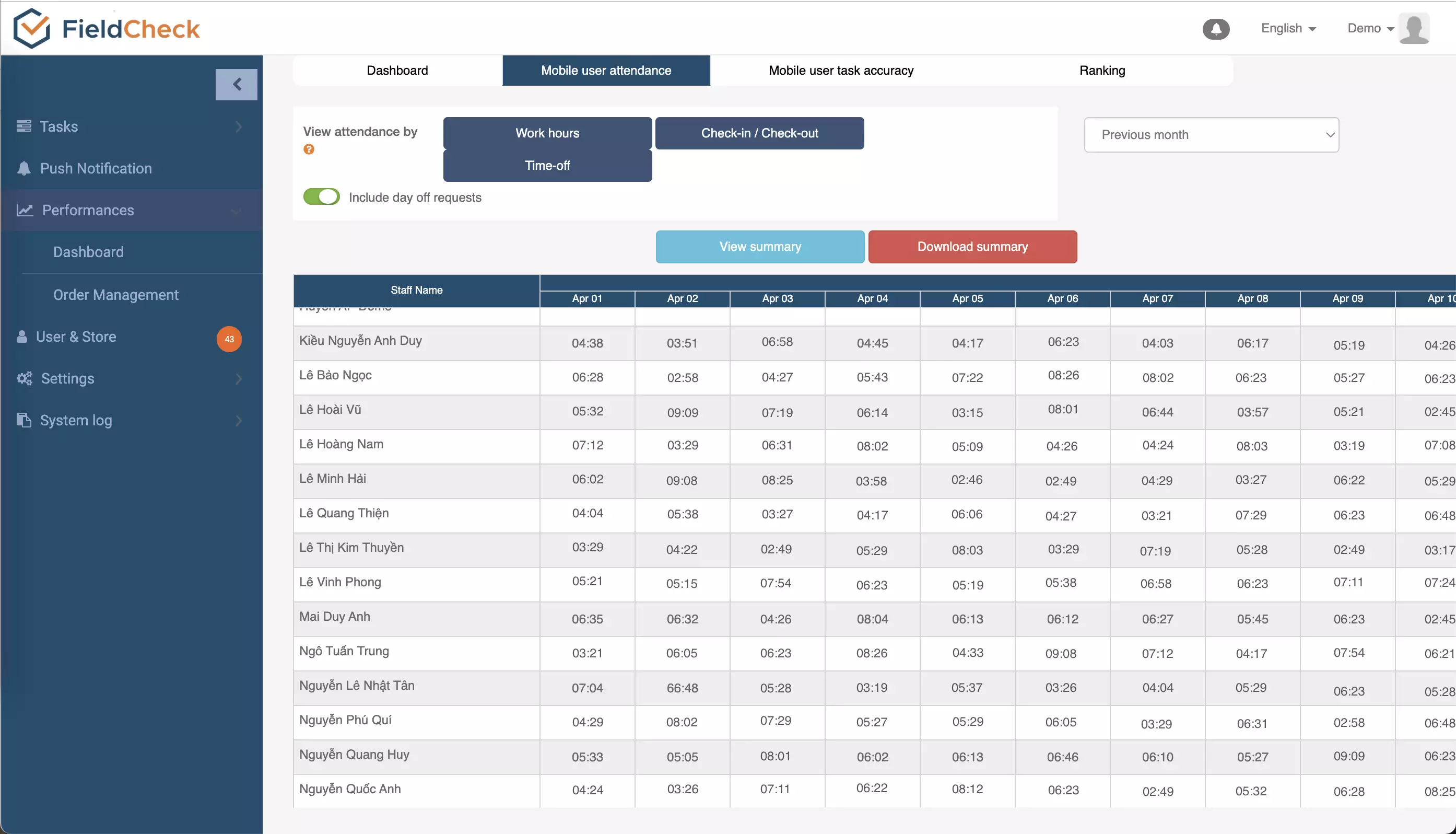 Employee Management Software - An Optimal Solution For HR Management For Businesses